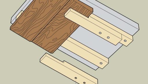 illustration of a jig fashioned to help keep up tongue and groove panels while they're being installed