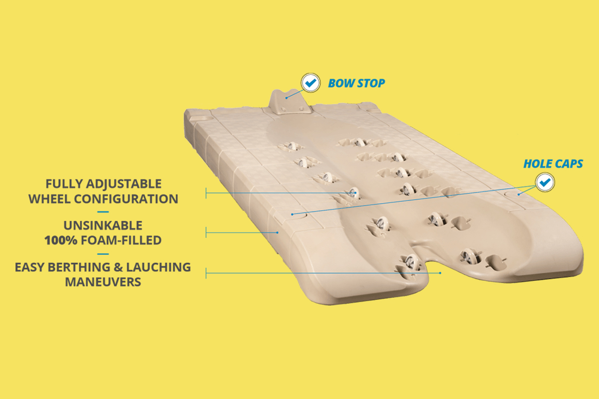 A diagram of the Jetroll